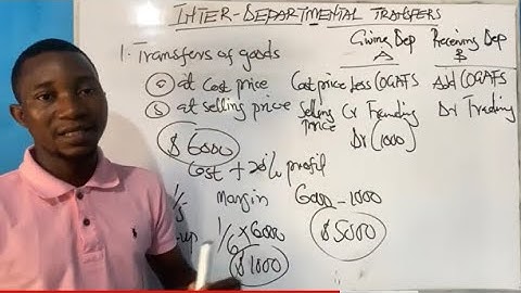DEPARTMENTAL ACCOUNTS ( INTER- DEPARTMENTAL TRANSFERS ).PART 2. UNREALIZED PROFIT AND STOCK RESERVE