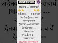 संप्रदाय और संस्थापक #trending #ytshorts #viralvideo #ugcnethindi #shortsvideo #short #mptet #mptet
