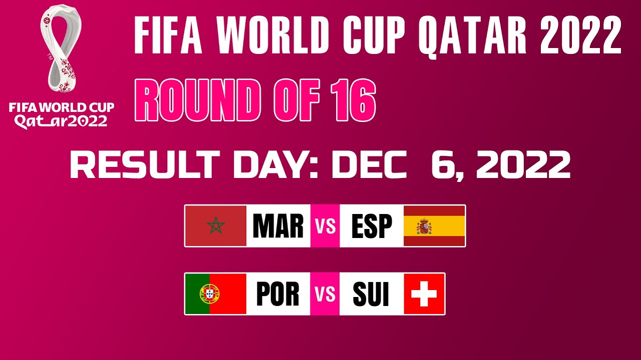 Round of 16 Match 7 and 8 Result FIFA World Cup 2022.