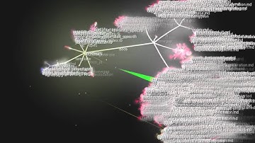 Apache Cordova/PhoneGap Docs: Visualized