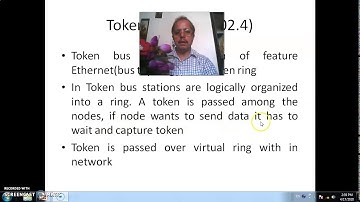 Introduction to Ethernet, Token bus, Token Ring & FDDI By Sh B N Tiwari, GPC Sirohi
