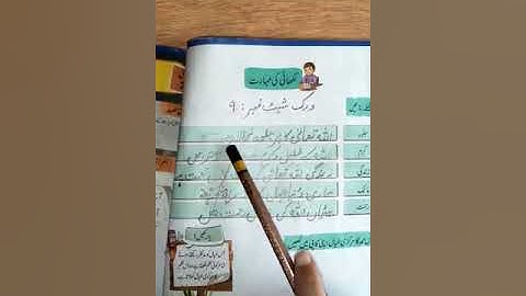 Class 3 Urdu Unit1 Lecture-9 Afaq Sun Series