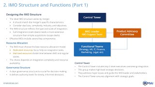 Details 📢 Are IMO's A Necessity In Integration⭐ from Online M&A Courses of mnainstitute.com Update