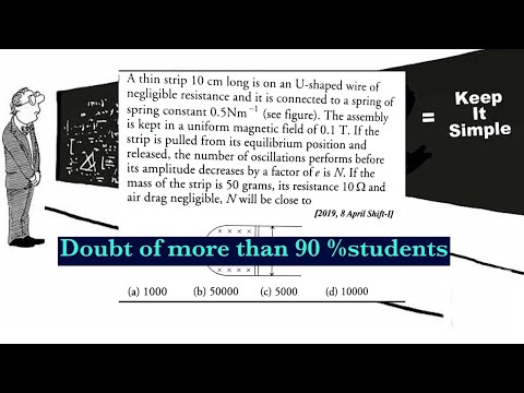 A thin strip 10 cm long is on a U shaped wire of negligible resistance and it is connected to a spring of spring constant 0.5 Nm–1com/watch? - Mechanics, Electromagnetism IIT-JEE Question 14 Doubt of more than 90% students : A thin strip 10 cm long is on a U shaped wire of negligible resist