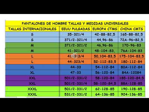 PANTALONES PARA HOMBRE Tallas y Medidas Internacionales -