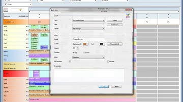 Real time Indicators on the planning board! (english)