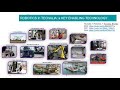 Tecnalia robotics and automation  successstories of 2023