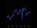 My Crypto