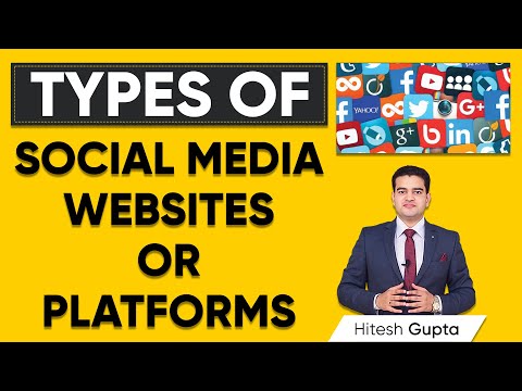 Types Of Social Media Platforms | Different Types Of Social Networking Website #socialmediaplatforms