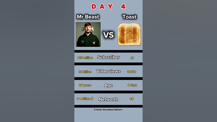 Toast vs MrBeast: Day 4 of trying to get more SUBSCRIBERS with a toast 🍞 than @MrBeast   #shorts