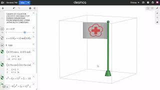 Graph Equation of PMI Flag on Cartesian Plane run by Desmos Software screenshot 1