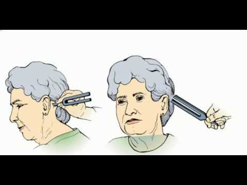 ent lectures investigations rinne test weber test tuning fork test