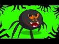 Incy Wincy Spider Nursery Rhymes Kids Songs Baby Rhymes