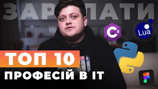 Топ 10 айті професій 2023 де всі гроші?