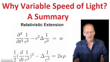 Variable Speed of Light - A Summary