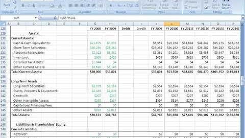 05.PP Allocation Goodwill
