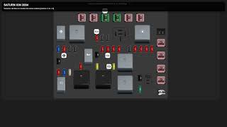 Fuse box location and diagram: saturn ion 2004 - Schema fusibili