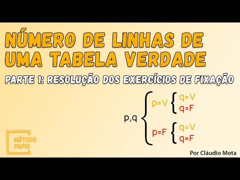 Vídeo: Como Determinar O Número De Registros