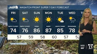 Utah Weather Authority | Storms sweeping in – September 15