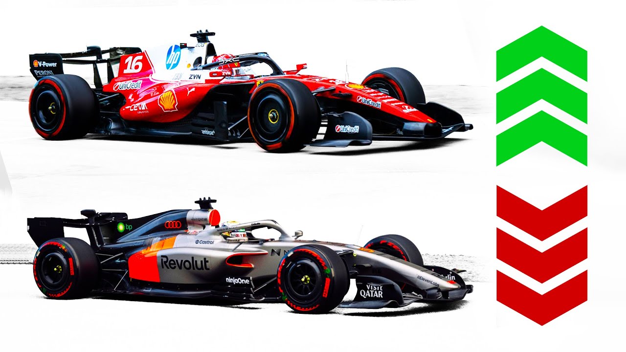 All 11 F1 Teams Ranked After Barcelona Testing