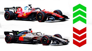 All 11 F1 Teams Ranked After Barcelona Testing