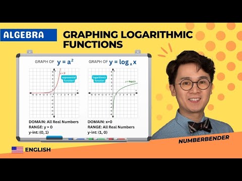Video: Paano Malutas Ang Mga Equation Na Logaritmiko