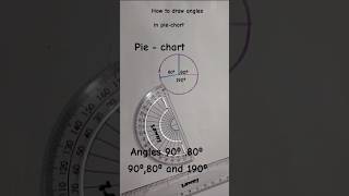 pie- chart #angles #how to draw angles in pie chart#drawing