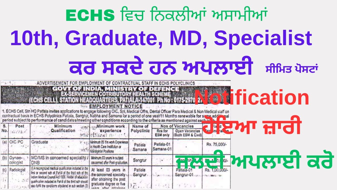 ECHS ਵਿਚ ਨਿਕਲੀਆਂ ਅਸਾਮੀਆਂ 2025 | Patiala, Samana, Nabha, Sangrur | Punjab Govt Jobs Oct 2025, Last