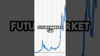 Who knew? 4 Shockingly Simple Rules for Crypto Investing 😮