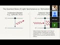 LASER Part 2| CHEM-509| Advanced Experimental Techniques