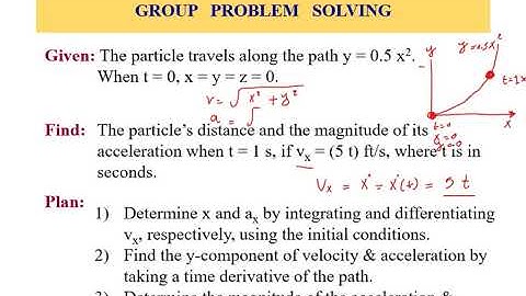 Dynamics\Lecture 3\ CURVILINEAR MOTION \ Part 2