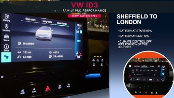 VW ID3 Winter motorway range