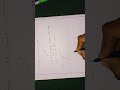 नाभिक का प्रतिक / Symbol of Nucleus। #shorts