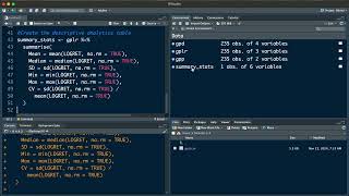 Descriptive Analysis of Stock Returns in R | Create Styled Tables with knitr and gt