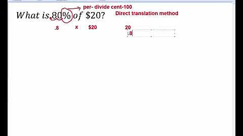 GED Math: Straightforward Percent Problem Using Direct Translation Example Problem