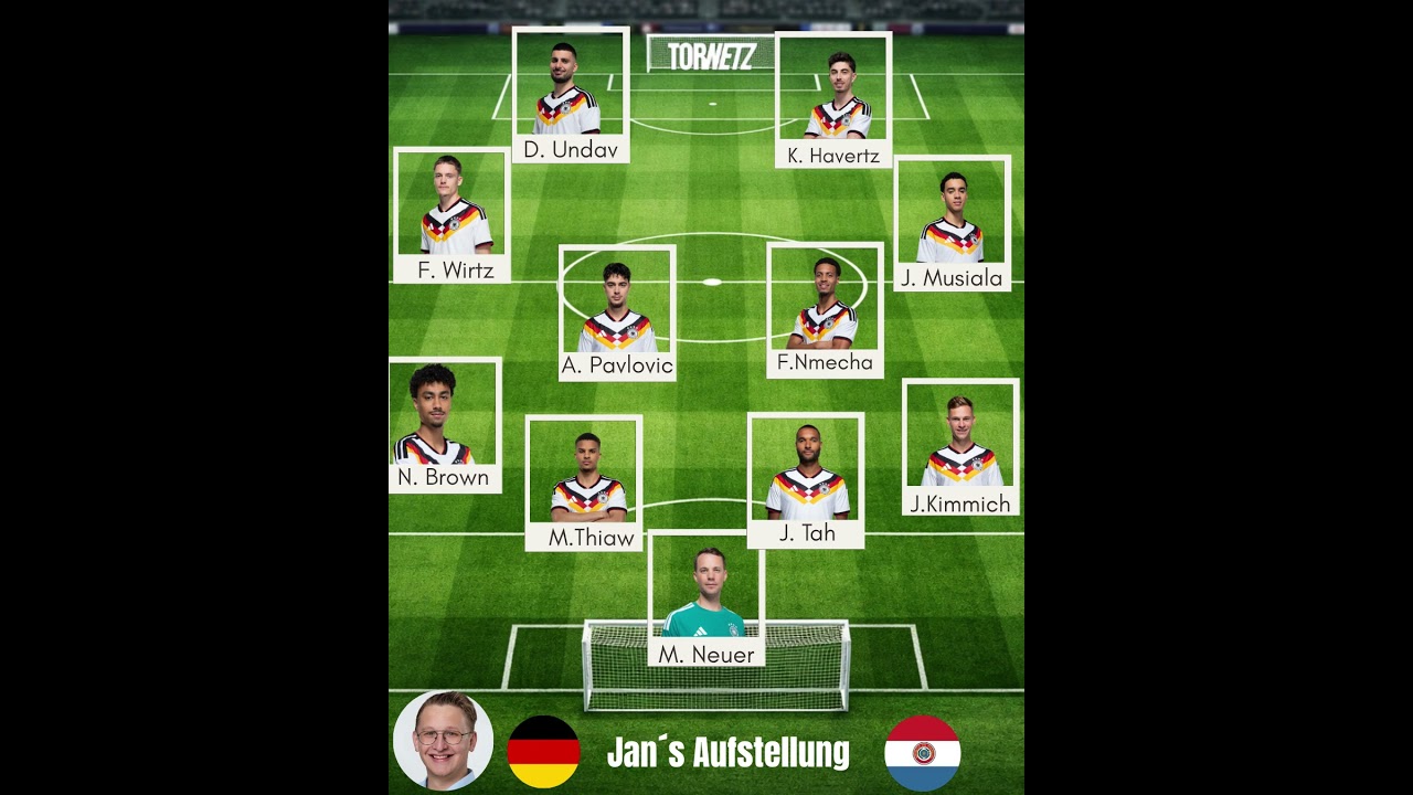 Die TorNetz DFB-Aufstellung gegen Paraguay #wm2026