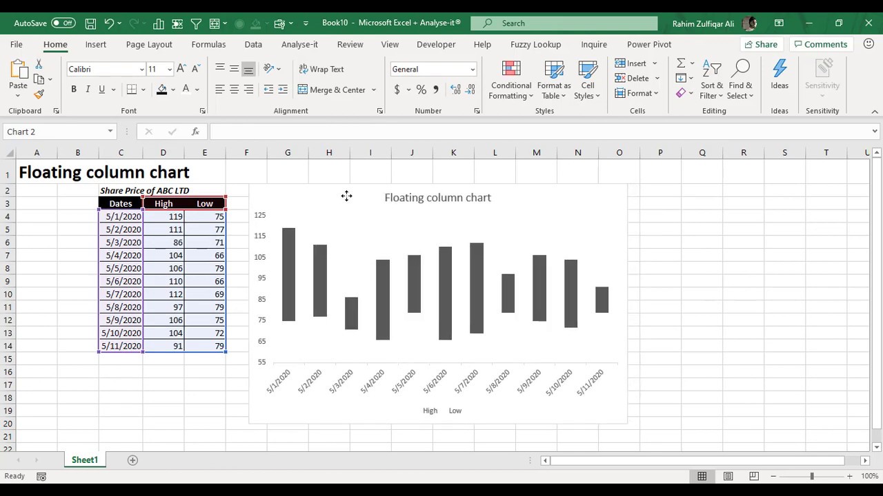 Floating Column Chart In Microsoft Excel YouTube Floating Column Chart In Microsoft Excel YouTube