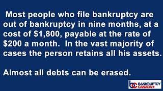How Bankruptcy Works