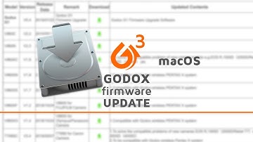 Godox Firmware update met G3 software Mac OS