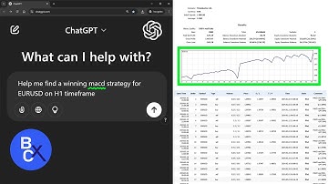 I Used ChatGPT To Find A Profitable MACD Strategy to Make Trading Robot (EAs)💸💸💸