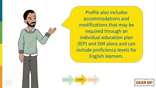 Components of Differentiation: Readiness, Profile, and Interest