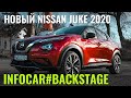НОВЫЙ Nissan JUKE 2020: как мы снимали обзор В ПОЛЬШЕ