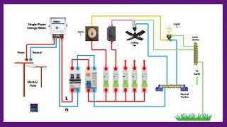 Single Phase House Wiring Connection Diagram I Energy Meter I Single Phase DB Wiring