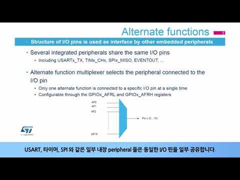 STM32L4 OLT - General Purpose Inputs/Outputs (GPIO) [한글자막]