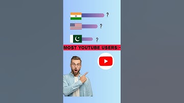 Top 10 Countries with Most YouTube Users #youtubealgorithm #viral #youtube