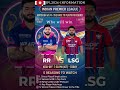 ​Do or Die for RR! 😱 RR vs LSG Preview Today! #IPL2026 #IPLLive#CricketNews #IPLLive