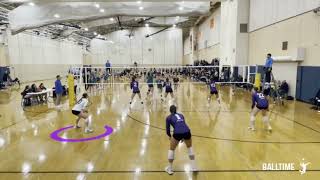 Celebrity Highlights from WCPL and Nike Classic Net Worth