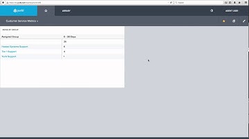 How to Add a Report Widget on a Dashboard