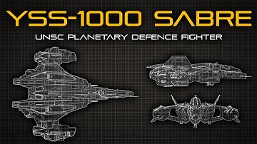 Halo: UNSC Sabre | Ship Breakdown