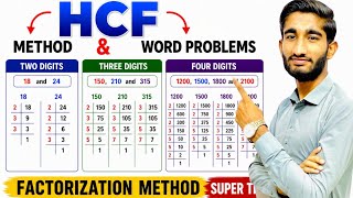 HCF | Prime Factorization Method of HCF | Word Problems Of HCF